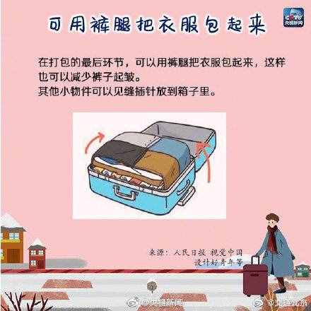 實用！9圖教你整理行李箱