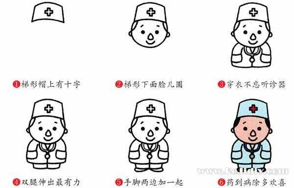 彩色醫(yī)生叔叔簡(jiǎn)筆畫(huà)的畫(huà)法教程 -  www.kejidiy.com