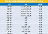 今日更新跨省轉(zhuǎn)賬手續(xù)費（轉(zhuǎn)賬跨行轉(zhuǎn)賬手續(xù)費）