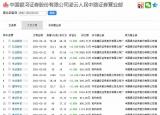 今日更新銀河證券傭金多少(銀河證券低傭金開戶)