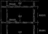 今日更新建筑面積計(jì)算規(guī)則最新標(biāo)準(zhǔn)（建筑面積計(jì)算規(guī)則最新最全版）