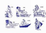 今日更新唐宋八大家是哪八位（唐宋八大家一人一首代表作）