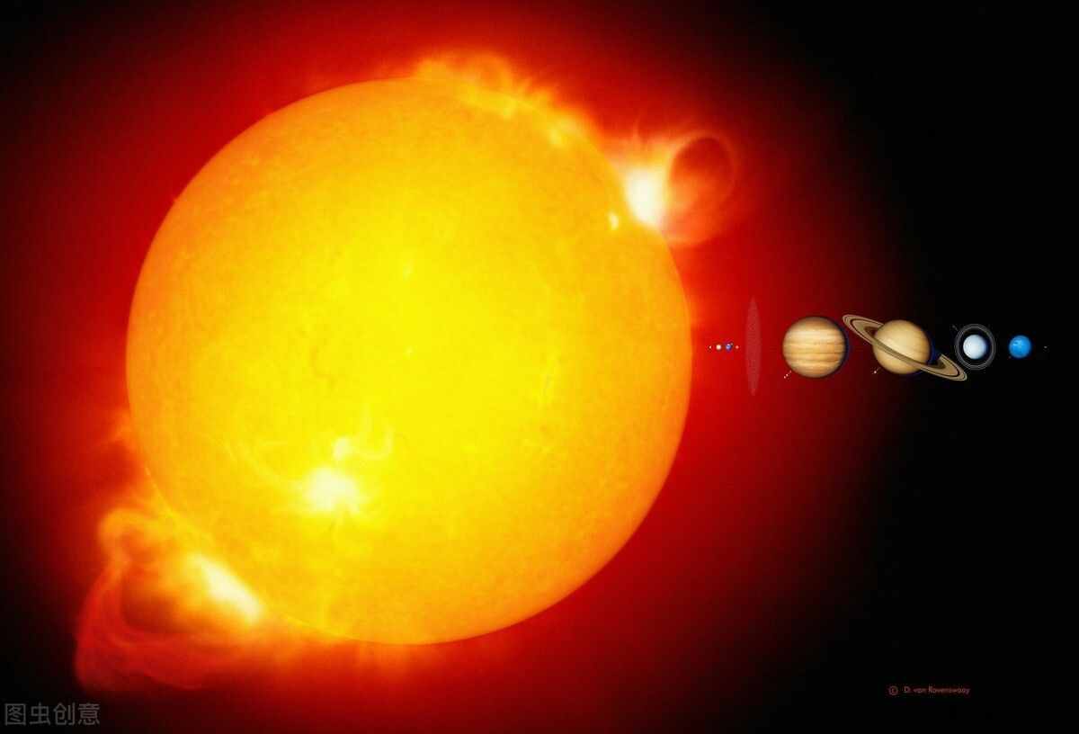 「資料」太陽系內太陽及八大行星詳細數(shù)據(jù)，原來我們如此渺小