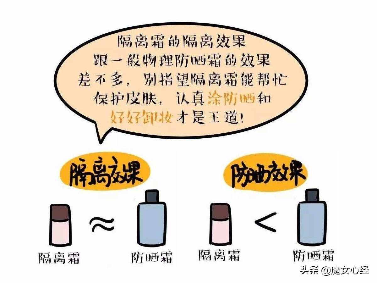 隔離霜與防曬霜，到底先用哪個(gè)？是否有必要都使用？