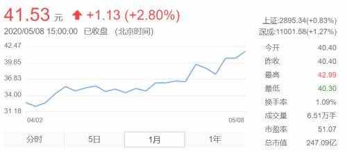 裝肺炎疫苗的玻璃瓶不夠用了 難道又要來中國“搶瓶”？