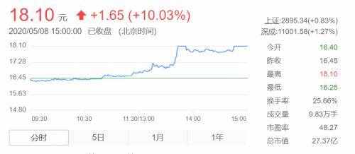 裝肺炎疫苗的玻璃瓶不夠用了 難道又要來中國“搶瓶”？