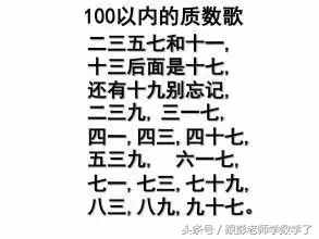 認(rèn)識質(zhì)數(shù)和合數(shù)