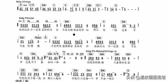 Photoshop人像調(diào)色教程：調(diào)色不是偏色，怎么調(diào)色才專業(yè)