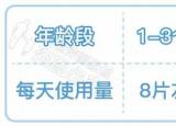 今日更新什么紙尿褲好（6 款知名紙尿褲大評測）