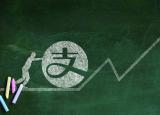 今日更新花唄怎么提升額度（花唄怎么提高額度）