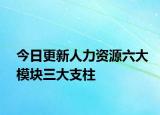 今日更新人力資源六大模塊三大支柱