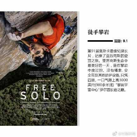 9部震撼人心的極限運(yùn)動電影