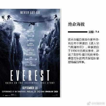 9部震撼人心的極限運(yùn)動電影