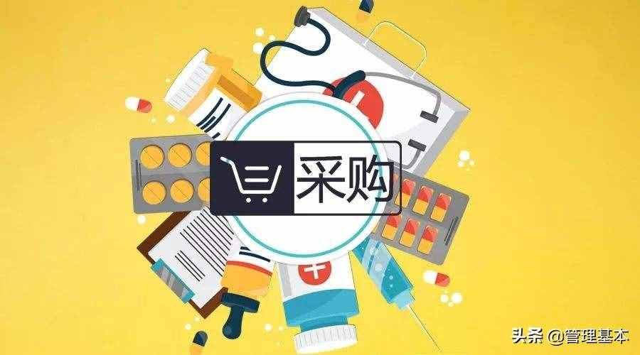 采購員崗位職責和要求