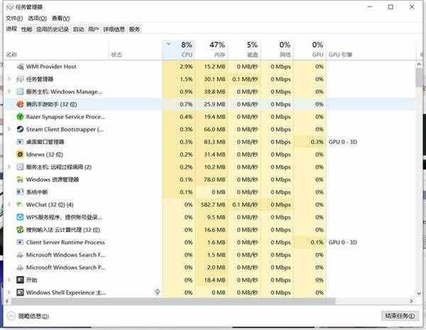 筆記本發(fā)熱怎么辦？這里有解決方案