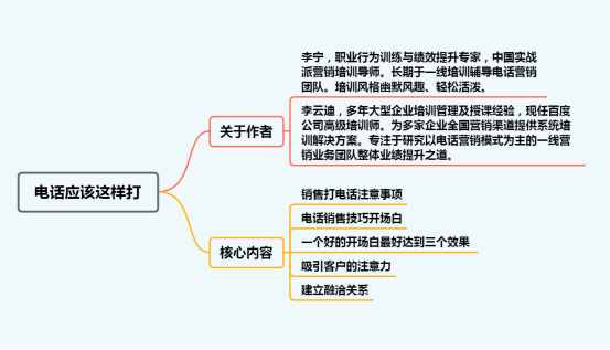 電話應(yīng)該這樣打：銷(xiāo)售打電話該怎么說(shuō)，看看這一套話術(shù)就足夠了