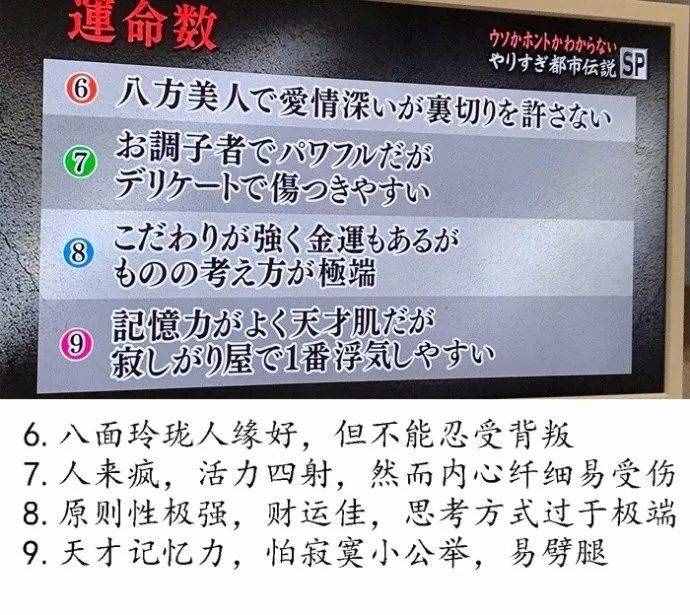 神準(zhǔn)｜一個(gè)超神奇的測(cè)試，據(jù)說能測(cè)出你的命運(yùn)數(shù)哦