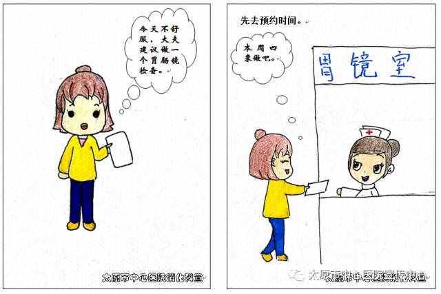 科普丨胃鏡到底是什么，你了解嗎？