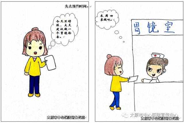 科普丨胃鏡到底是什么，你了解嗎？