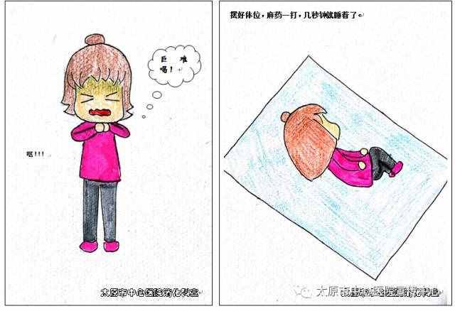 科普丨胃鏡到底是什么，你了解嗎？