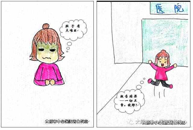 科普丨胃鏡到底是什么，你了解嗎？