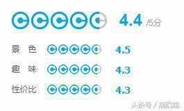 被稱為中國(guó)最美麗的小城，鳳凰古城的這五大景點(diǎn)美哭了