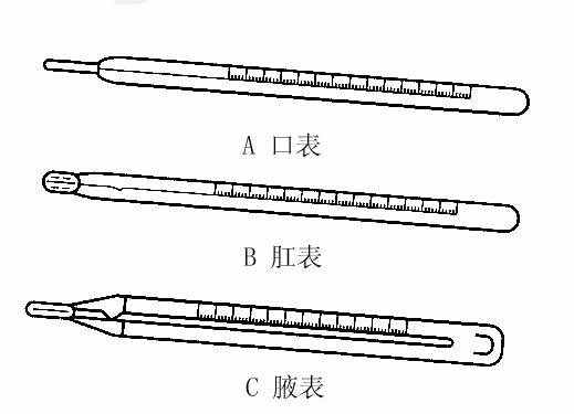 你會正確使用體溫計嗎？李醫(yī)生教給你