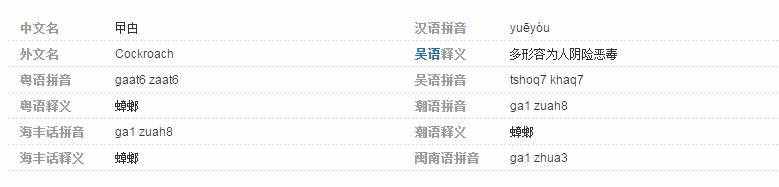 曱甴怎么讀是什么意思 曱甴拼音念什么粵語讀音