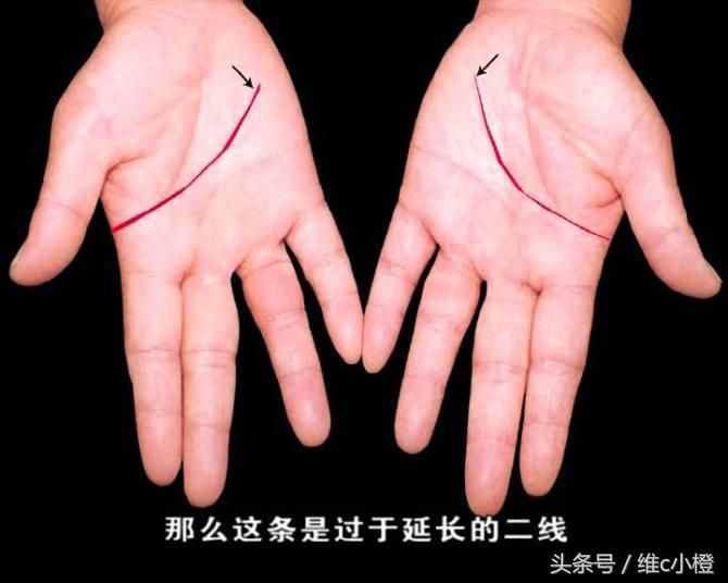 看手相不求人，解析手相秘訣看了你也能掌握身體事業(yè)命運(yùn)和愛(ài)情