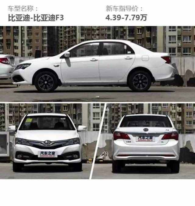 5萬(wàn)元買(mǎi)車(chē)就選這3款，高配省油還安全，買(mǎi)了就是賺到了