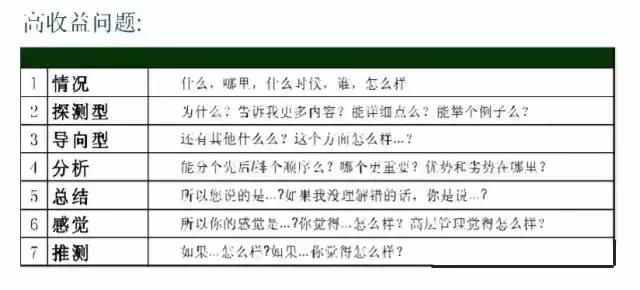 超實用的手抄報制作指南！