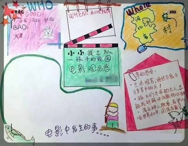 超實用的手抄報制作指南！