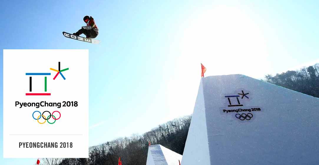奧運口號回顧