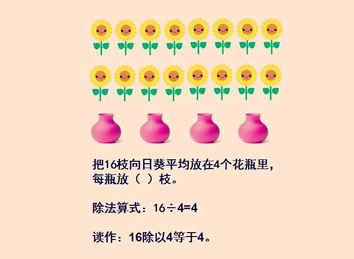 乘除法難區(qū)分？教師媽媽分4步輔導(dǎo)二年級(jí)孩子，效果顯而易見！