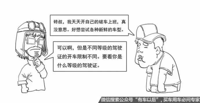 拿著C1駕照，究竟可以開哪些車 不要搞錯了