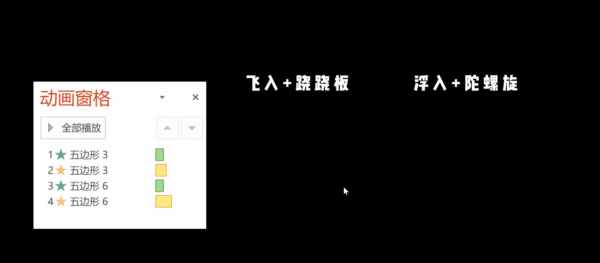 干貨！PPT里的動(dòng)畫(huà)設(shè)置技巧