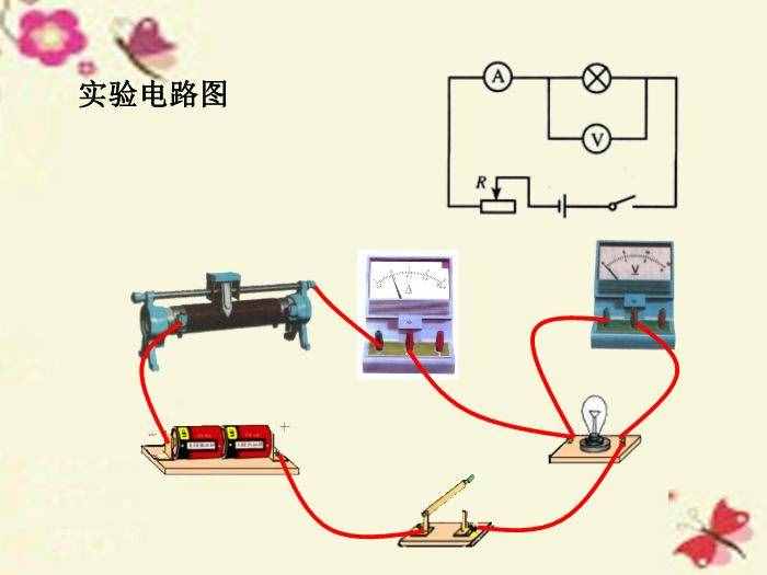 測(cè)量小燈泡電功率實(shí)驗(yàn)