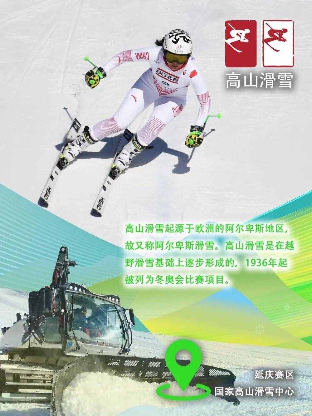 敲黑板，這些冬奧項目你了解嗎？