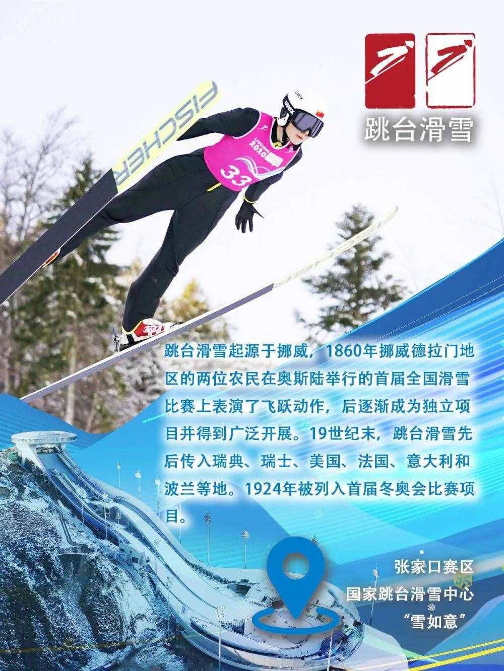 敲黑板，這些冬奧項目你了解嗎？