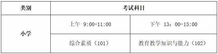 “小學(xué)教師資格證”知多少?
