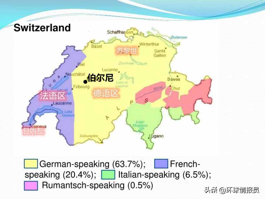 瑞士擁有眾多國際名城，為什么首都卻設(shè)在不起眼的伯爾尼？
