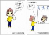 今日更新胃鏡多少錢（胃鏡到底是什么）