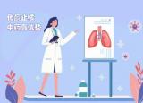 今日更新魚生火肉生痰（咳嗽痰多最煩人）