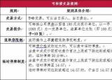 今日更新可轉(zhuǎn)債是什么意思（可轉(zhuǎn)債是什么）