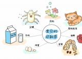 今日更新臉部過敏癥狀!（如何緩解臉部過敏癥狀）