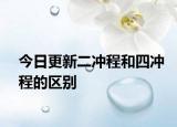 今日更新二沖程和四沖程的區(qū)別