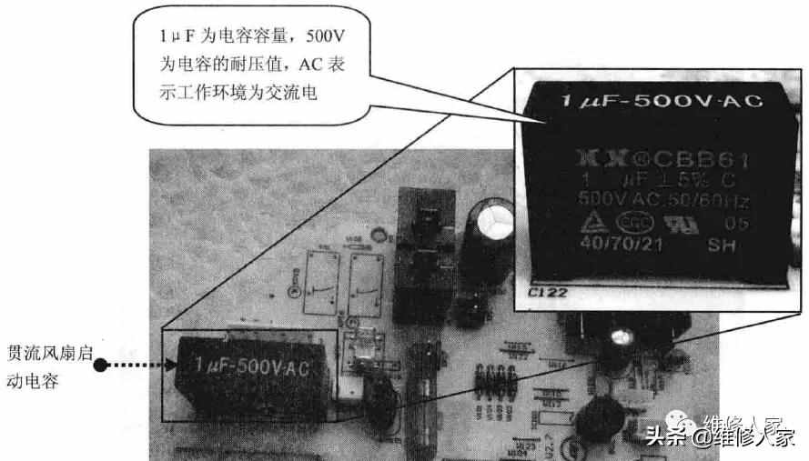 空調(diào)通風系統(tǒng)常見故障分析與檢修