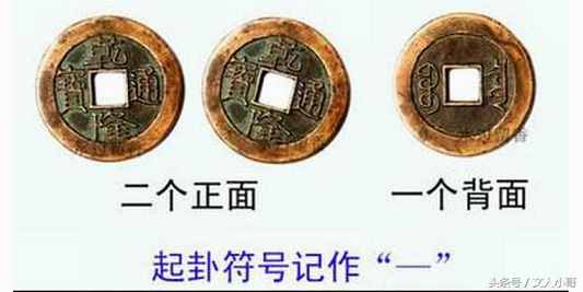 易經(jīng)占卜為什么用三個銅錢，原來內蘊天機，怪不得如此靈驗