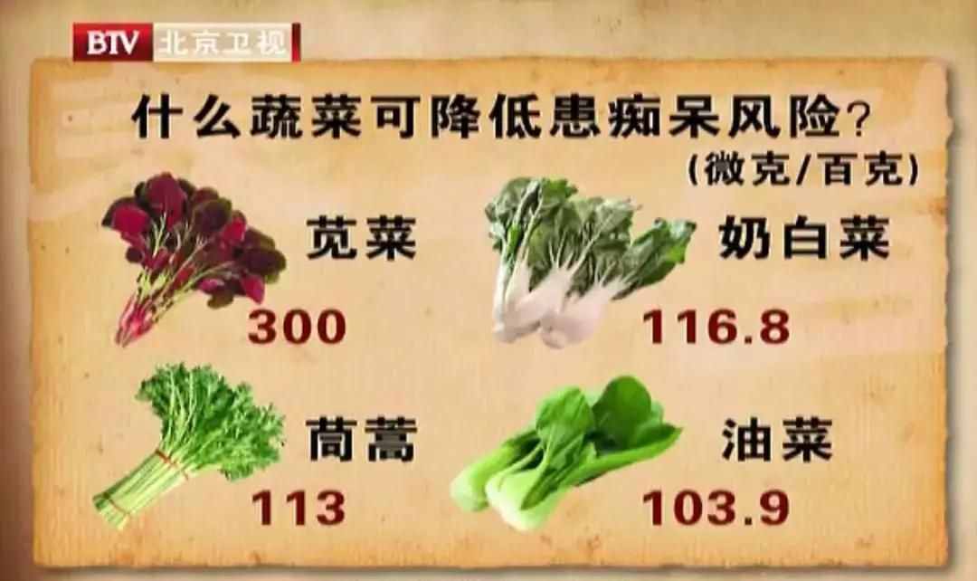 補(bǔ)鈣第一名不是牛奶！這份補(bǔ)鈣排行榜快收好，照著吃準(zhǔn)沒錯(cuò)