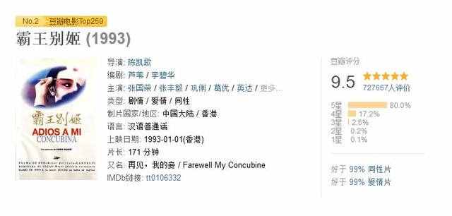 走在張國榮生前最愛的紹興路，漢源書店已和他一起離開！